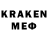 Кетамин ketamine Naeema Kausar